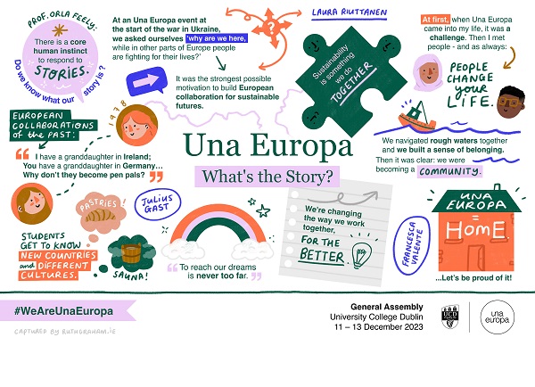 Una Europa graphic harvest